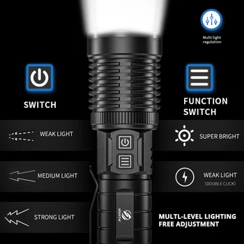 Didelės galios LED Žibintuvėlis su 9 Core P99 Zoomable Fakelas Smart Switch Vandeniui atsparus dėvėjimuisi atsparios Medžiagos, Nuotykių, Kempingas