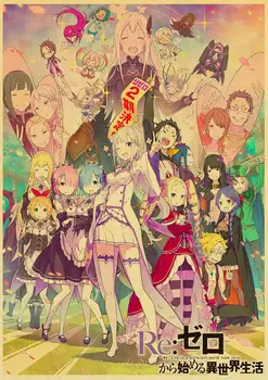 ReLife kitame pasaulyje nuo nulio Plakatai Japonų Anime Retro Plakatai, Sienų Lipdukai Kraft Popieriaus Spausdina Namų Dekoro Tapyba