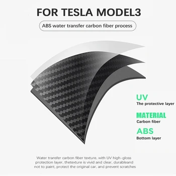 Už Tesla Model 3 2019 2020 2021 Anglies Pluošto Stiliaus ABS galinėje Sėdynėje Dėžutė Kovos Ateityje Padengti Apdaila
