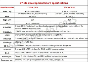 Microphase FPGA Valdybos ZYNQ Core Valdybos XILINX ZYNQ7000 7020 7010 Z7 Lite