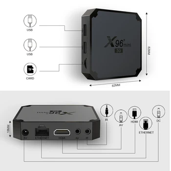 X96 Mini 5G Smart TV Box 