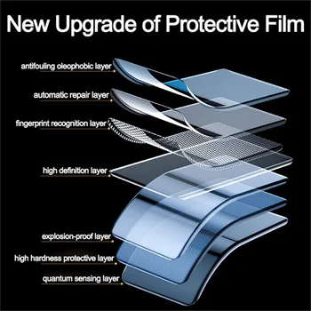 1-3 vnt, hidrogelio filmas poco-f3 xiaomi poco x3 pro minkšta stiklo poco x3 nfc screen protector poco x 3 pro 