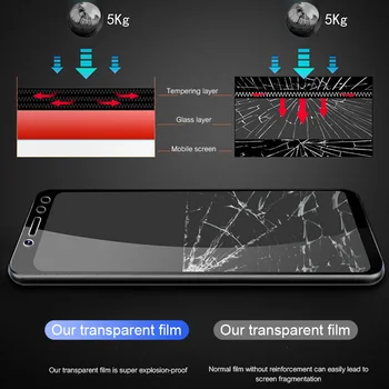 Grūdintas Stiklas Xiaomi Mi 10T Lite 10 T Mi 9 SE 9T Pro CC9 8 SE Screen Protector Filmas Xiaomi Mi 10T Pro Stiklo