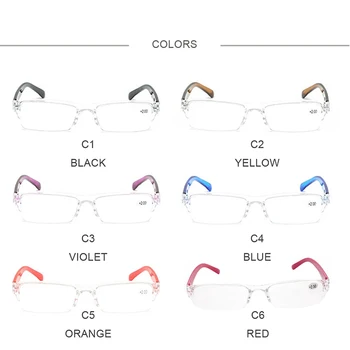 CRSD Aikštėje Skaityti Glassses Presbyopic Akiniai Nešiojami Ultralight Presbyopia Akiniai Vyrams, Moterims +1+1.5+2+2.5+3+3.5+4