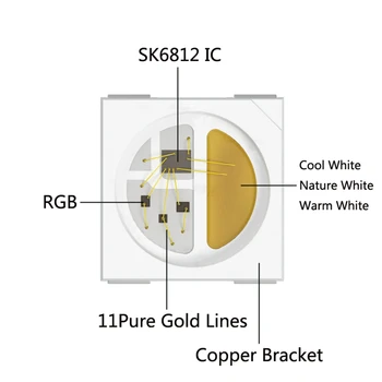 SK6812 RGBW (Panašiai WS2812B) 4 1 30/60/144 Led/Taškų/m Atskiras Naudojamos Led Juostelės CW NW WW IP30/65/67 DC5V