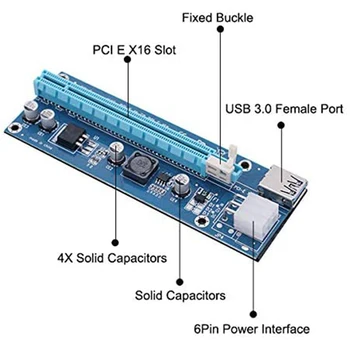 VER006S PCI-E Riser Card 60CM USB 3.0 Kabelį, PCI Express 1X iki 16X Extender PCIe Adapteris, skirtas GPU Miner Kasyba