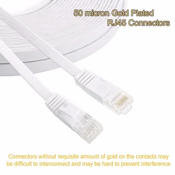 25cm 3ft1.5ft 1m 2M 3m 10ft 5m 10m, 15m 20m 30m kabelis CAT6 Butas UTP Ethernet Tinklo Kabelis RJ45 Pleistras LAN kabelis juodos su balta spalva