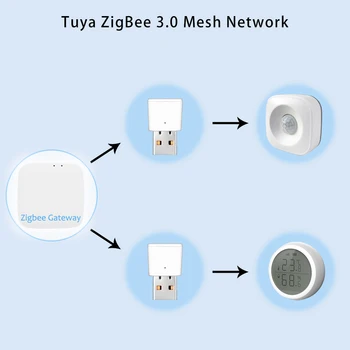 Tuya ZigBee 3.0 Signalo Kartotuvų USB Extender Pažangaus Gyvybės ZigBee Prietaisų, Jutiklių Plėsti 20-30M Protingo Namo Automatizavimo Modulis