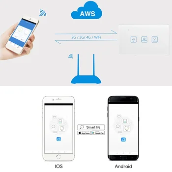 Wifi Smart Touch Jungiklis LED Šviesos Reguliatorius Vandeniui Kristalų Skydelio Tuay App Nuotolinio Valdymo Belaidžio On-Off JAV Standartas