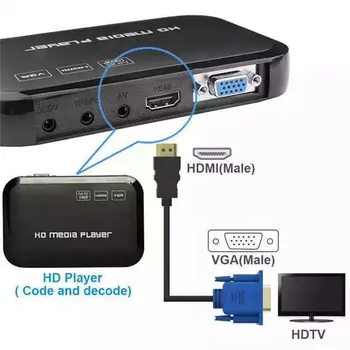 1.8 M/6FT Aukso HDMI suderinamus Male VGA Vyrų 15 Pin Video Adapteris Kabeliai 1080P 6FT TV DVD BOX Priedai