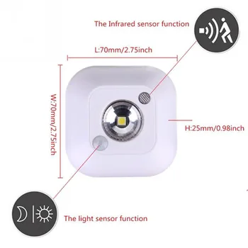 5vnt 10vnt Mini Smart LED PIR Judesio Jutiklis Nakties Šviesos Sienos Lempos korpuso Tualetas Palėpėje Kabineto Laiptai Eilėje Miegamojo Apšvietimas