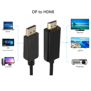 DisplayPort į HDMI suderinamus Kabelis 1.8 M 1080P Display Port DP HDMI-suderinama Kabelis Nešiojamas Projektoriai