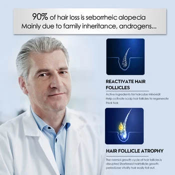 HAIRCUBE Greitai Plaukų Augimo Esmė Purškimo Remonto Gydymo priemonė Plaukų Slinkimas Produktas, Greitai Plaukų Augimo Serumas Plaukų Priežiūra Vyrams 30ML