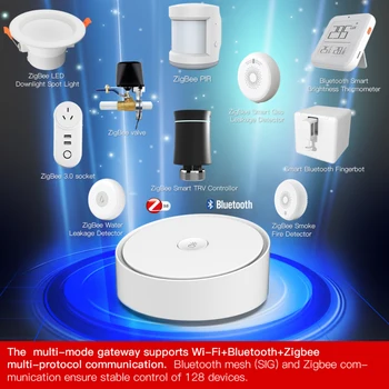 Zigbee+WiFi+Bluetooth-suderinama Smart Hub Wireless/Wired Vartai, Tiltas, Su Alexa 